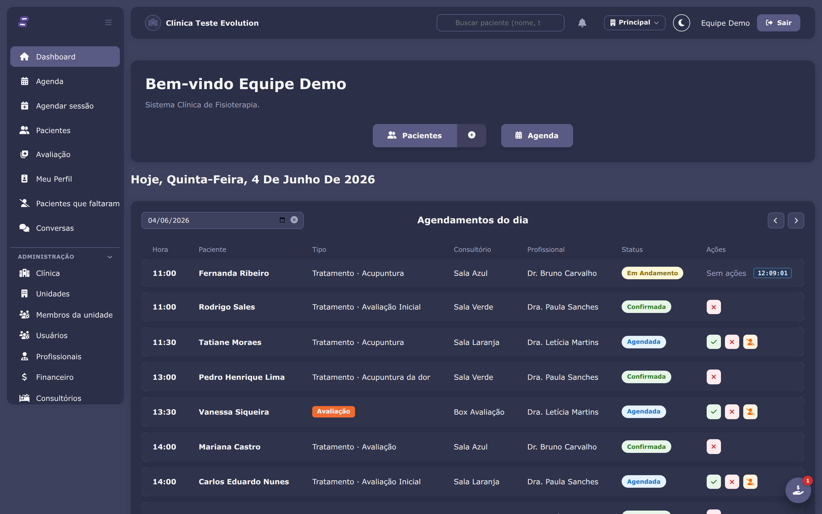 Dashboard do dia, tema escuro